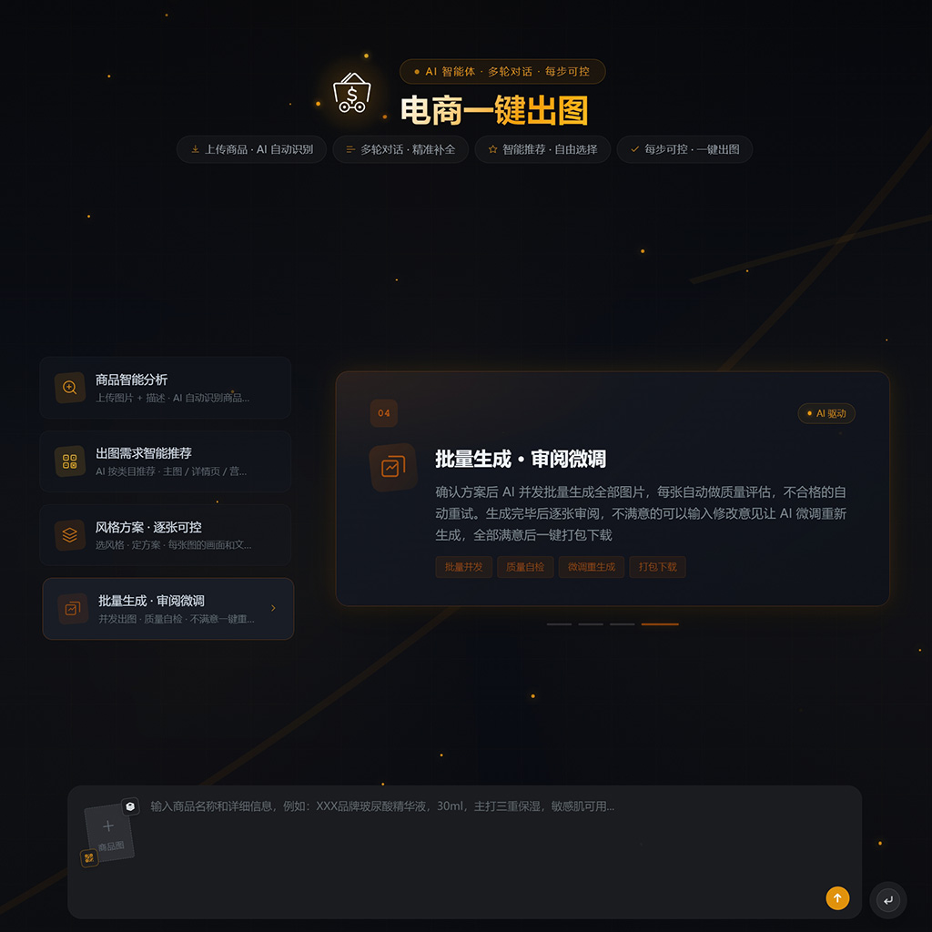 菁选灵创平台能力